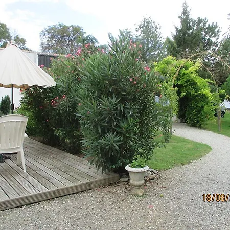 Couette-café Barbecane Marans (Charente-Maritime)
